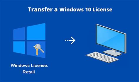 How do I <b>transfer</b> my <b>IntelliJ</b> <b>license</b> to a <b>new</b> <b>computer</b>? Select the <b>license</b> you want to <b>transfer</b>, click Manage, and choose <b>Transfer</b> <b>to another</b> team. . How to transfer intellij license to new computer